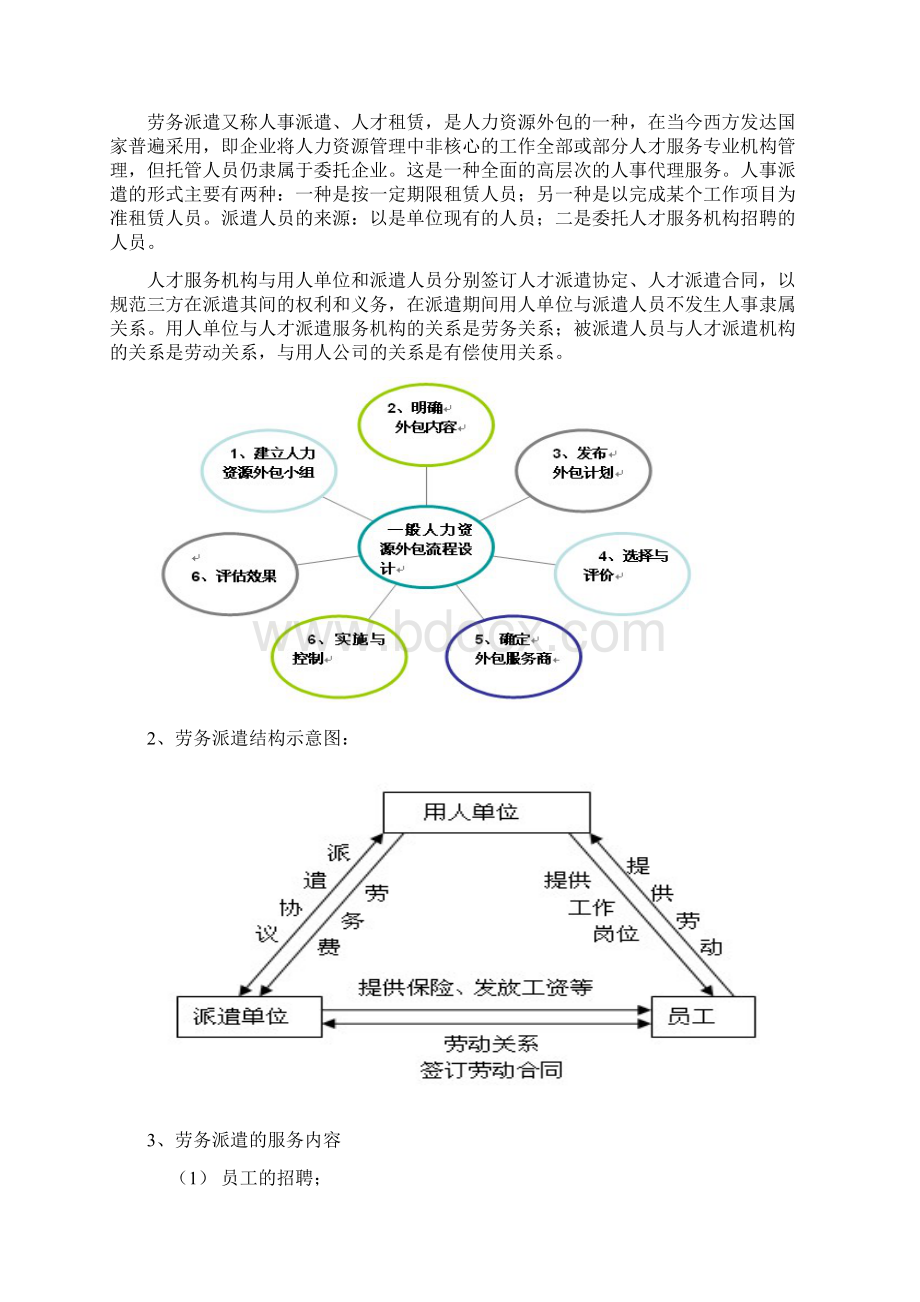 人力资源外包工作流程设计.docx_第3页