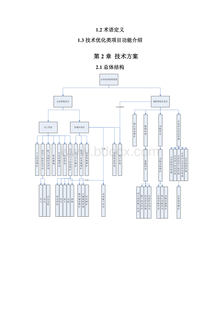 企业员工福利管理系统总体设计方案.docx_第2页