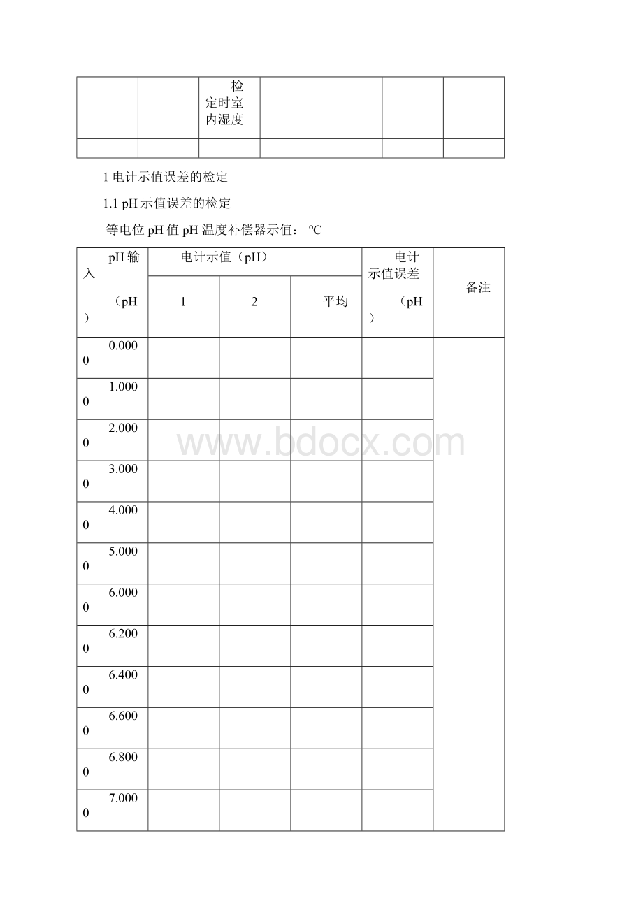 PH酸度计校验记录表.docx_第2页