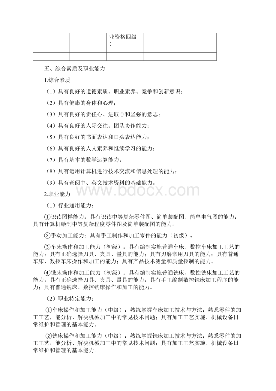 江苏中等职业学校江苏丹阳中等专业学校Word文档下载推荐.docx_第3页