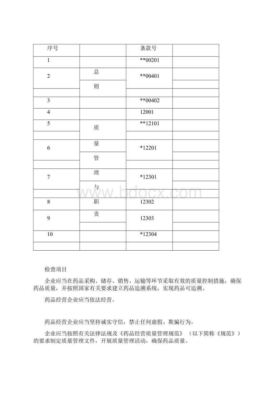 新版药品经营质量管理规范现场检查指导原则Word文件下载.docx_第3页