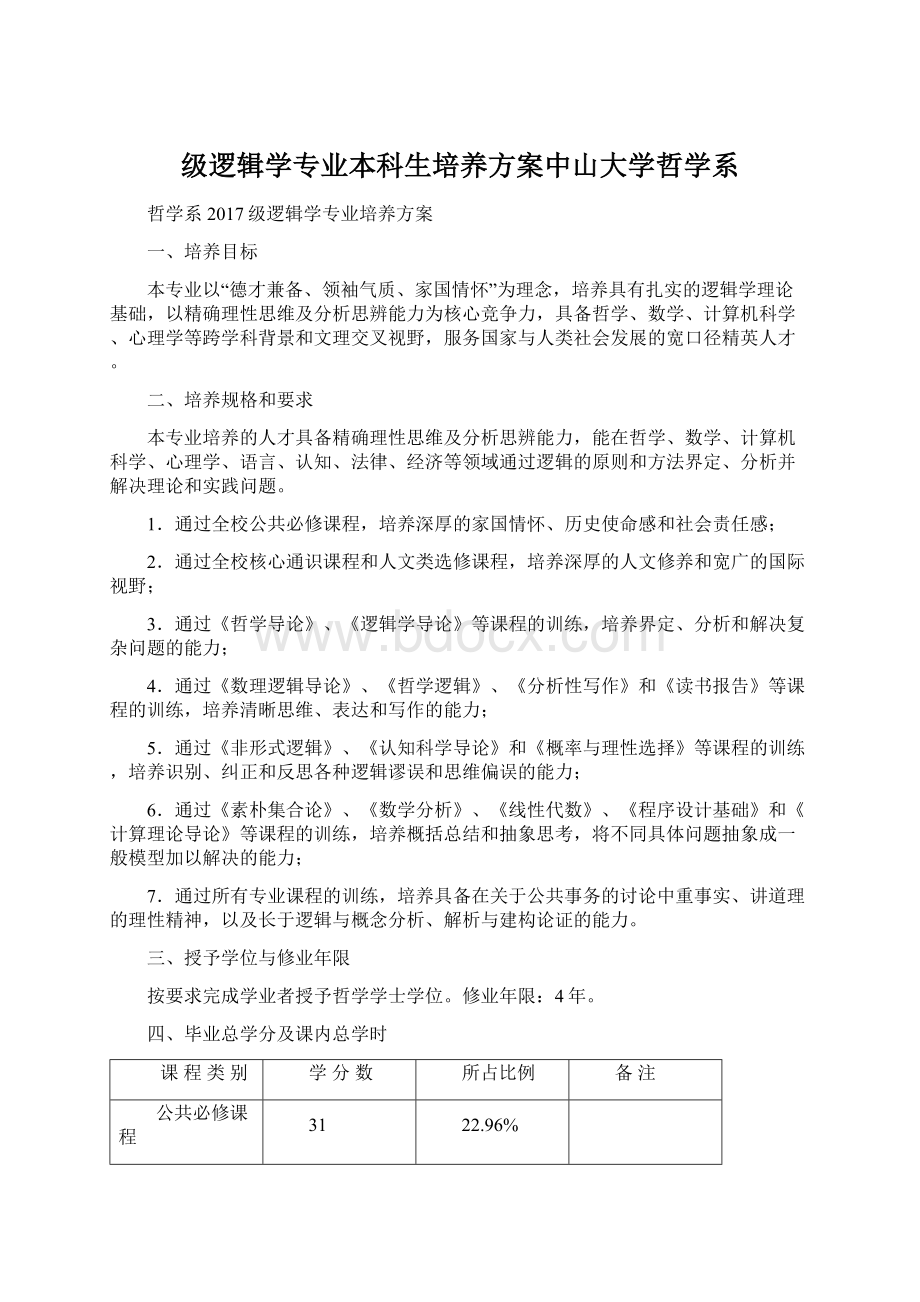 级逻辑学专业本科生培养方案中山大学哲学系.docx_第1页