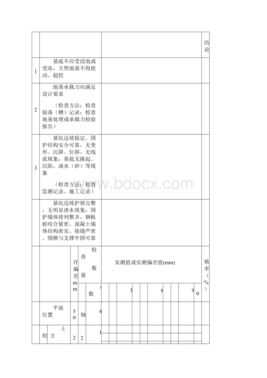 10给排水构筑物工程质量检查验收记录表文档格式.docx_第3页