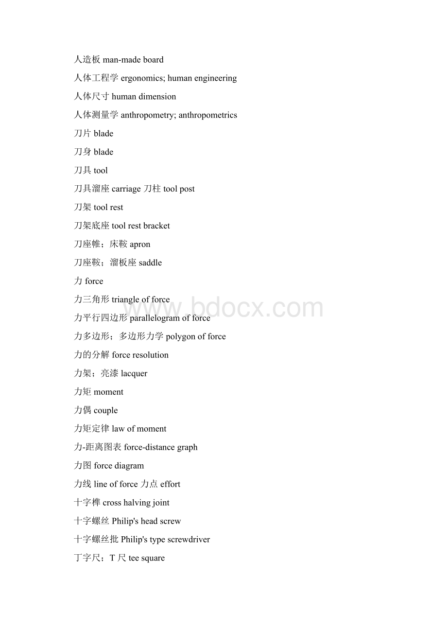 英语学习英语雅思基本词汇之工具全本必备.docx_第2页