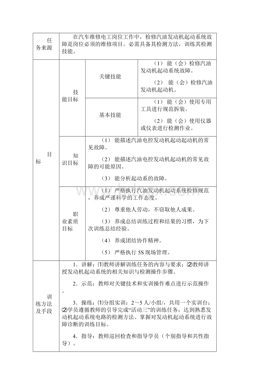 实训手册奥迪A6汽油发动机起动系统检修 1.docx_第3页