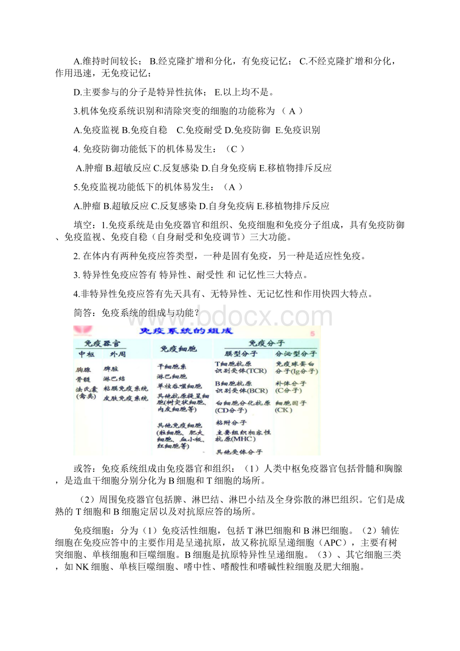 医用免疫学复习课件及作业总结.docx_第2页