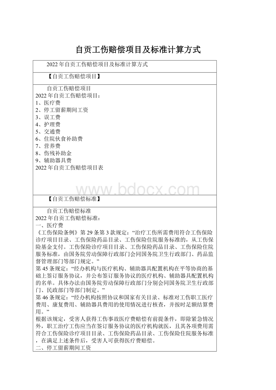 自贡工伤赔偿项目及标准计算方式.docx_第1页