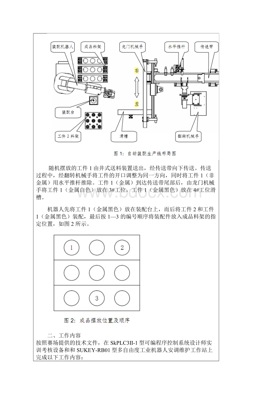 #广东省机电一体化职业技能大赛实操样题学生组.docx_第2页