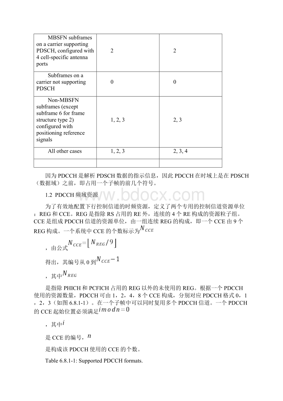 调整CFI配置提升全网速率案例绿箭.docx_第2页