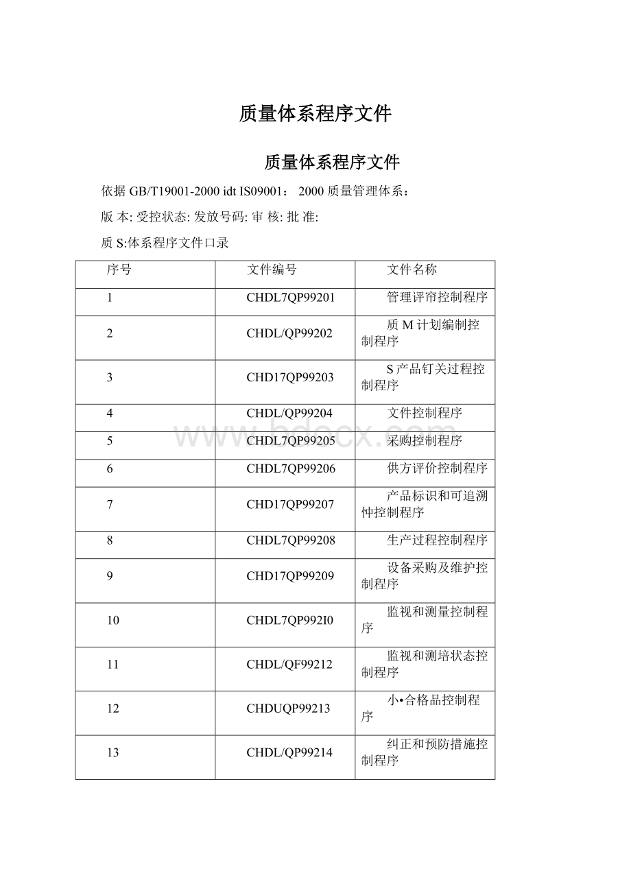 质量体系程序文件.docx_第1页