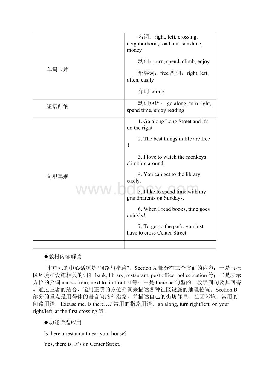 春七年级英语下册Unit8Isthereapostofficenearhere整体分析教案新版人教新目标版Word文档格式.docx_第2页