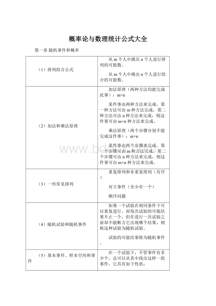 概率论与数理统计公式大全.docx