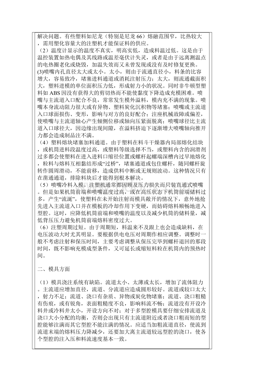 注塑制品产生缺陷的原因及其处理方法.docx_第2页