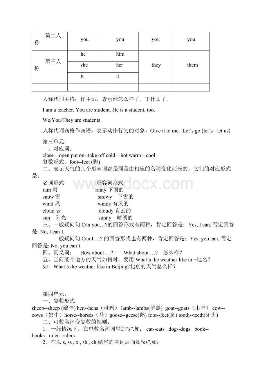 PEP小学四年级新版英语下册知识点归纳 全套.docx_第2页