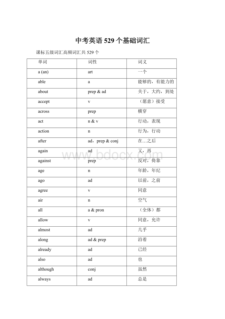 中考英语529个基础词汇Word格式文档下载.docx_第1页