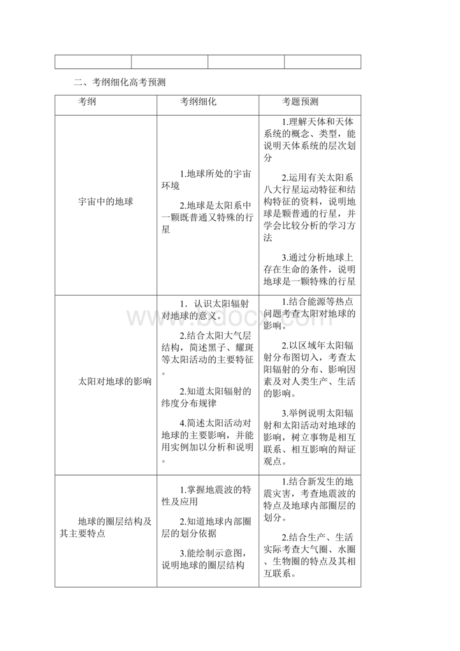 部编版高考地理一轮复习 第12讲 地球的宇宙环境和地球的圈层结构讲.docx_第2页