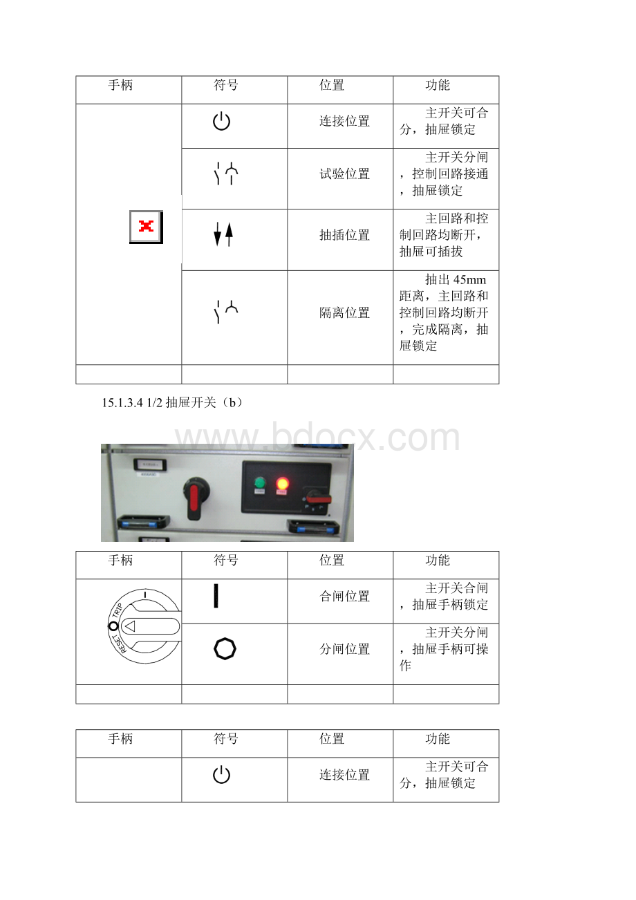 15输煤电气系统.docx_第3页