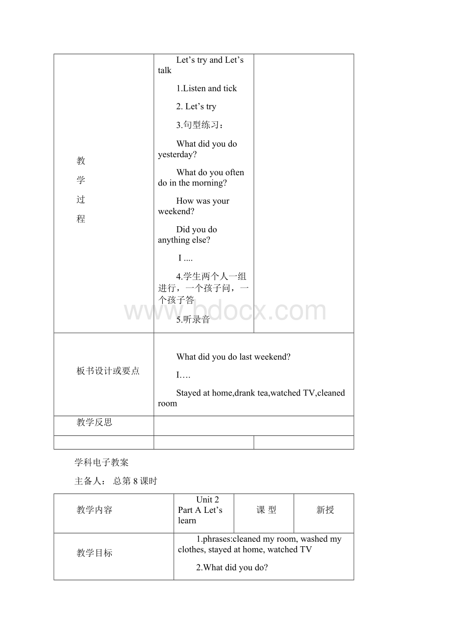 人教pep版春六年级下册英语教案Unit2全5Word下载.docx_第2页