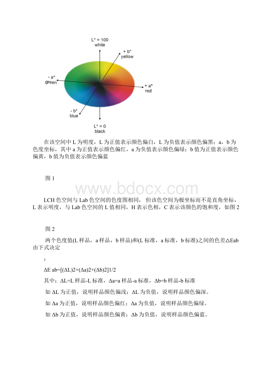 如何系统控制汽车涂装中的色差问题.docx_第2页