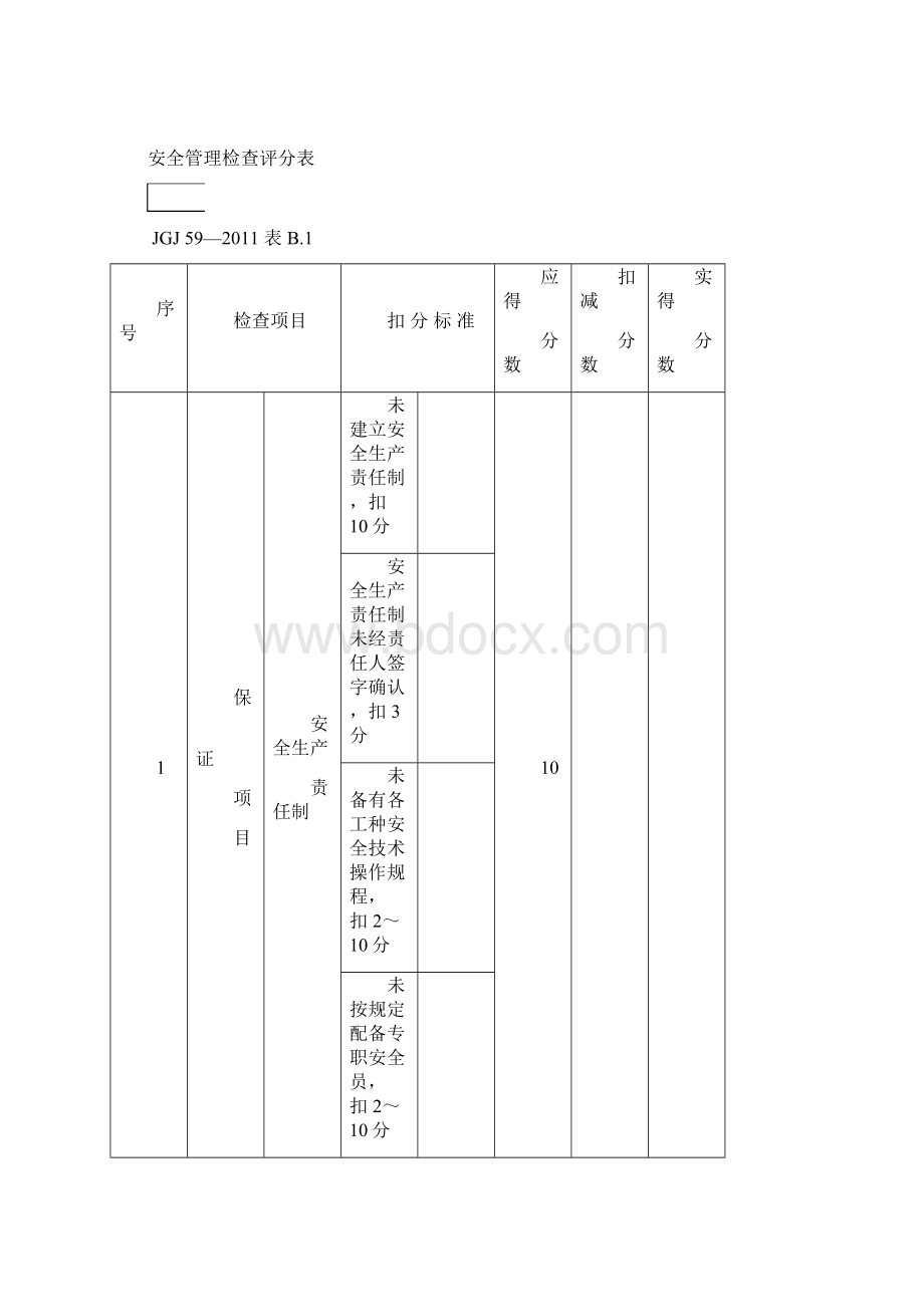 JGJ59评分表.docx_第2页