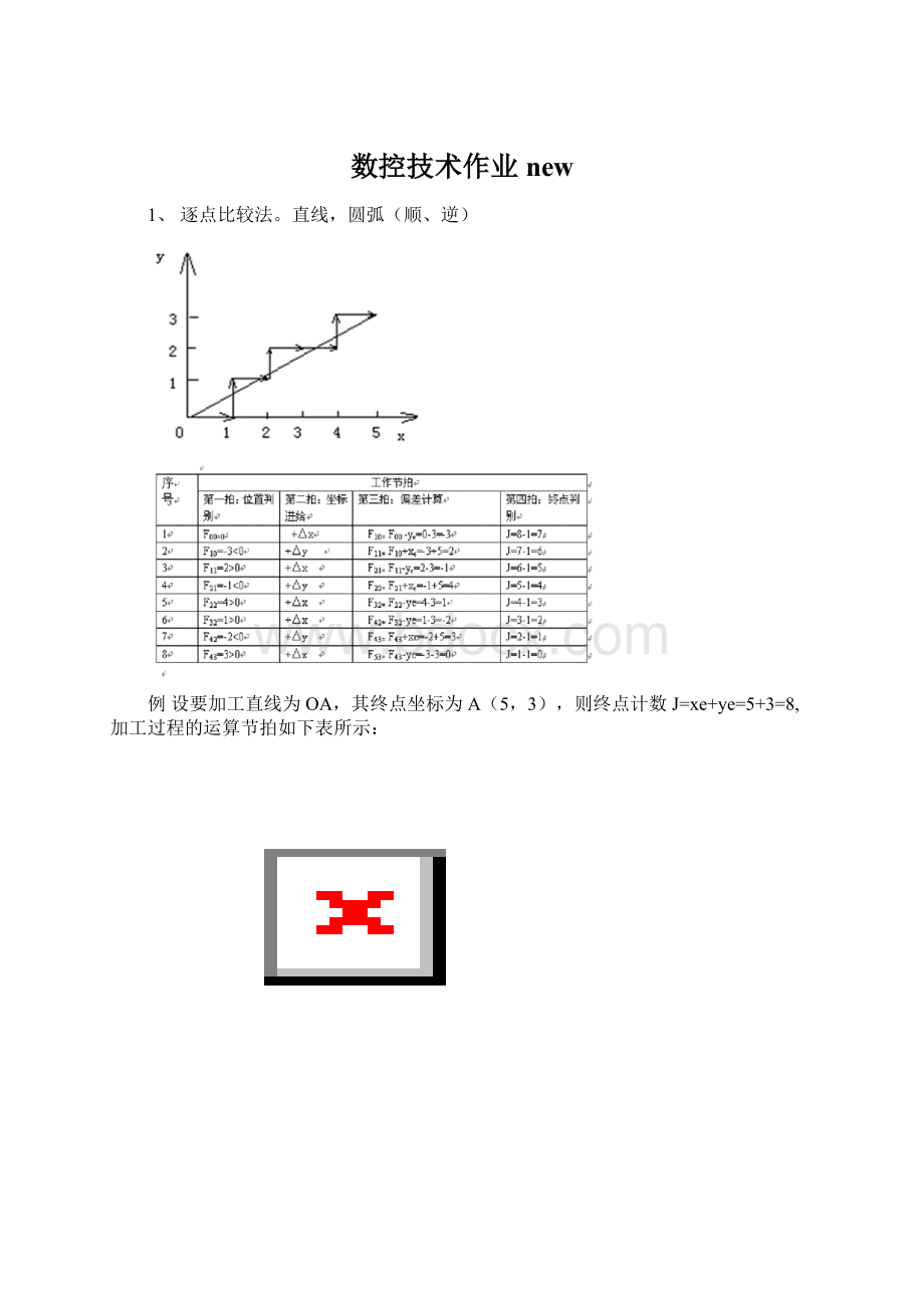 数控技术作业newWord下载.docx