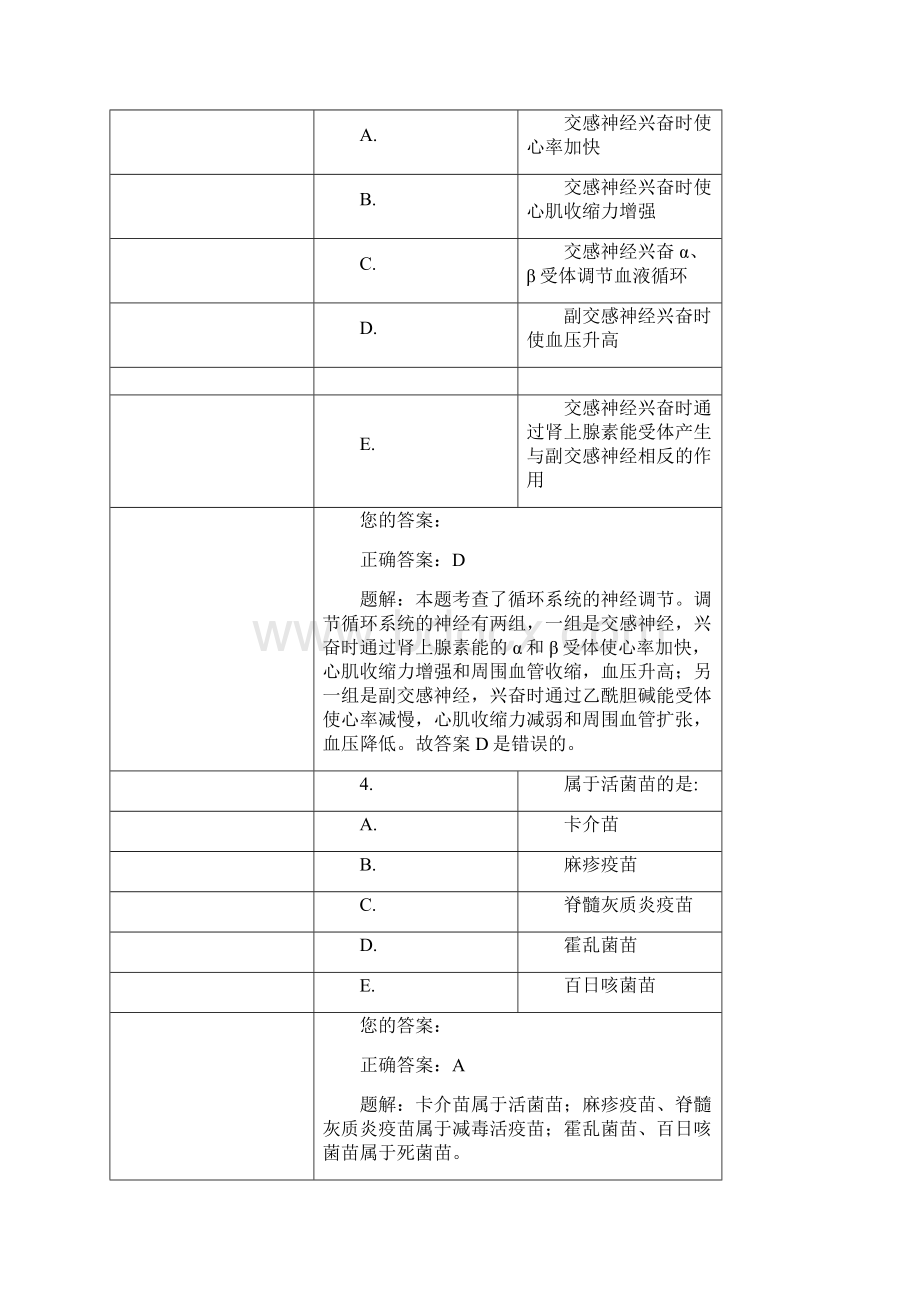 主管护师基础知识文档格式.docx_第2页