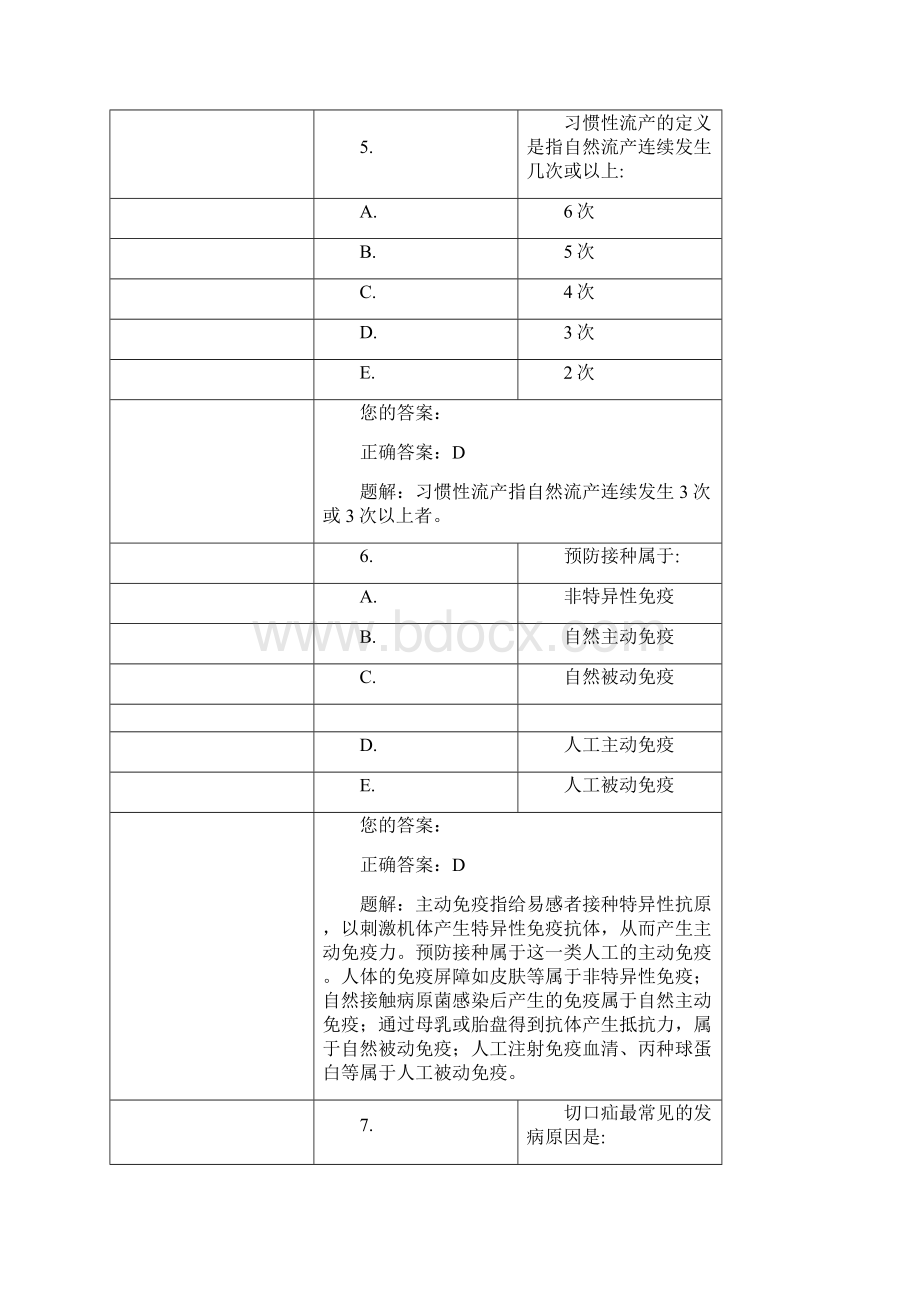 主管护师基础知识文档格式.docx_第3页