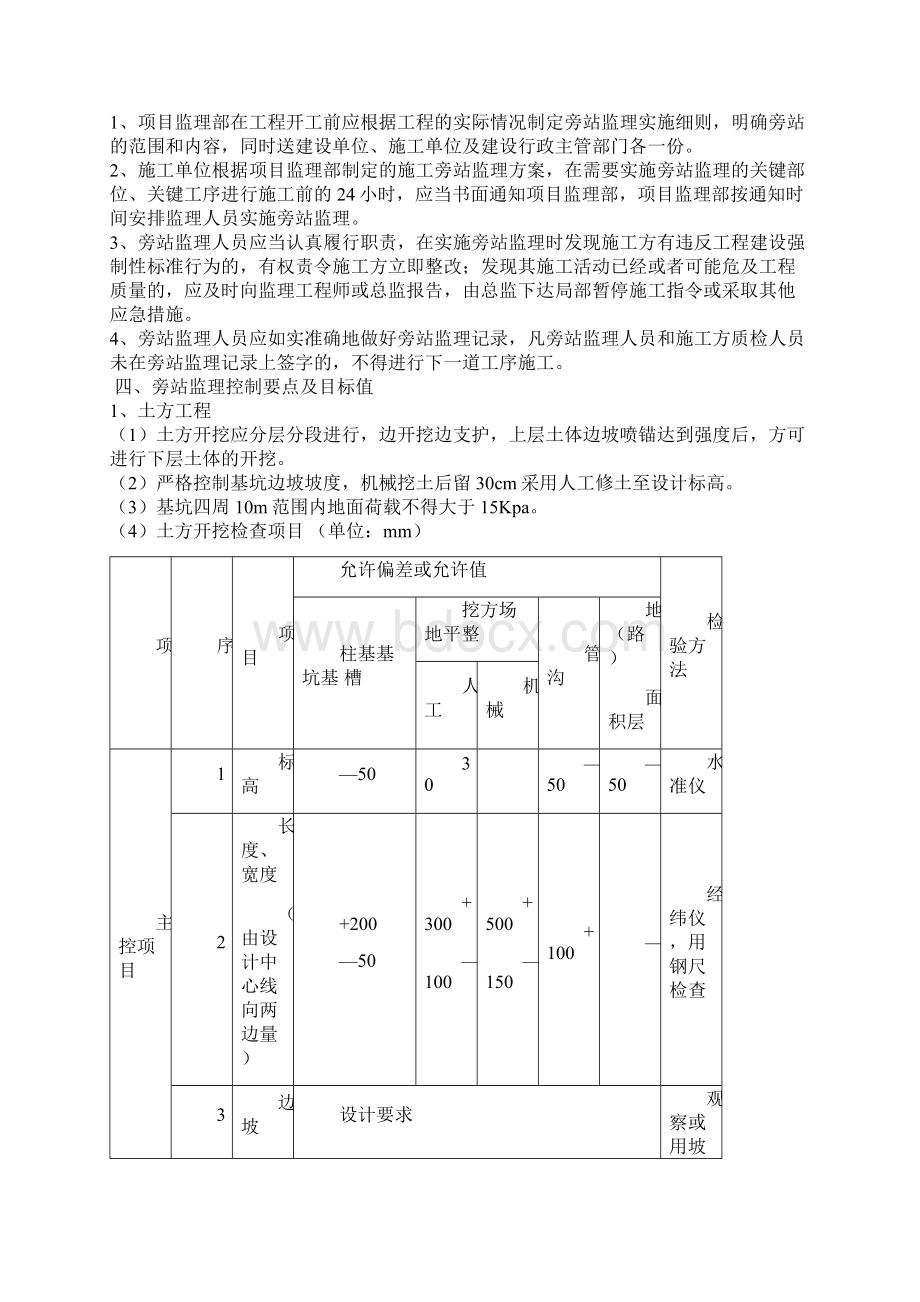 饲料厂监理实施细则安全监理细则范本模板.docx_第3页