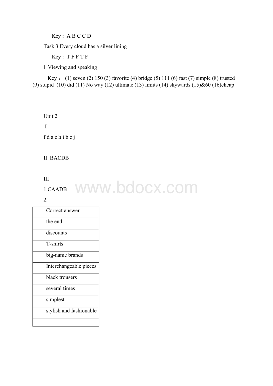 最新版新视野大学英语视听说教程第二版4答案新版.docx_第2页