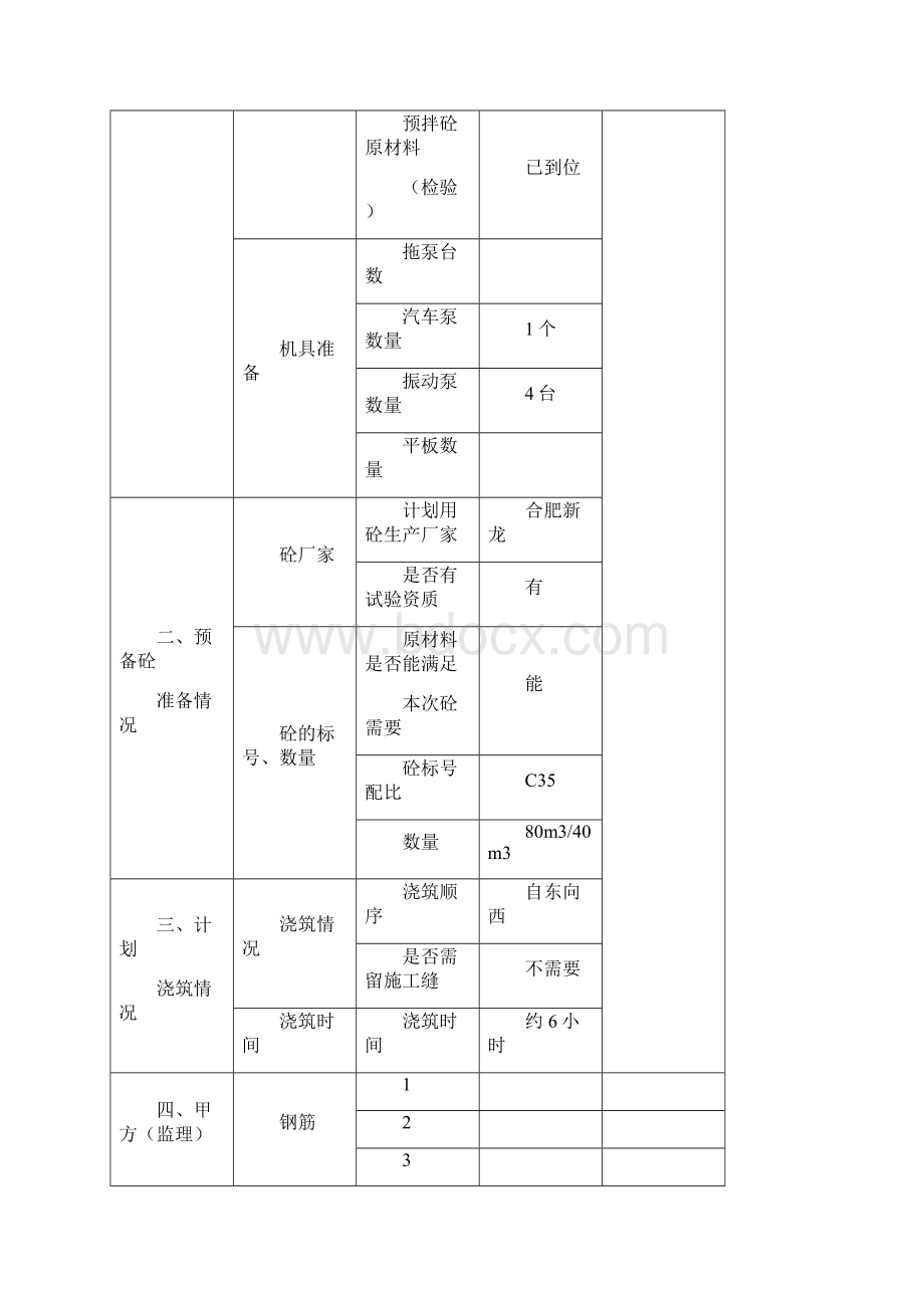 砼浇筑申请1.docx_第2页