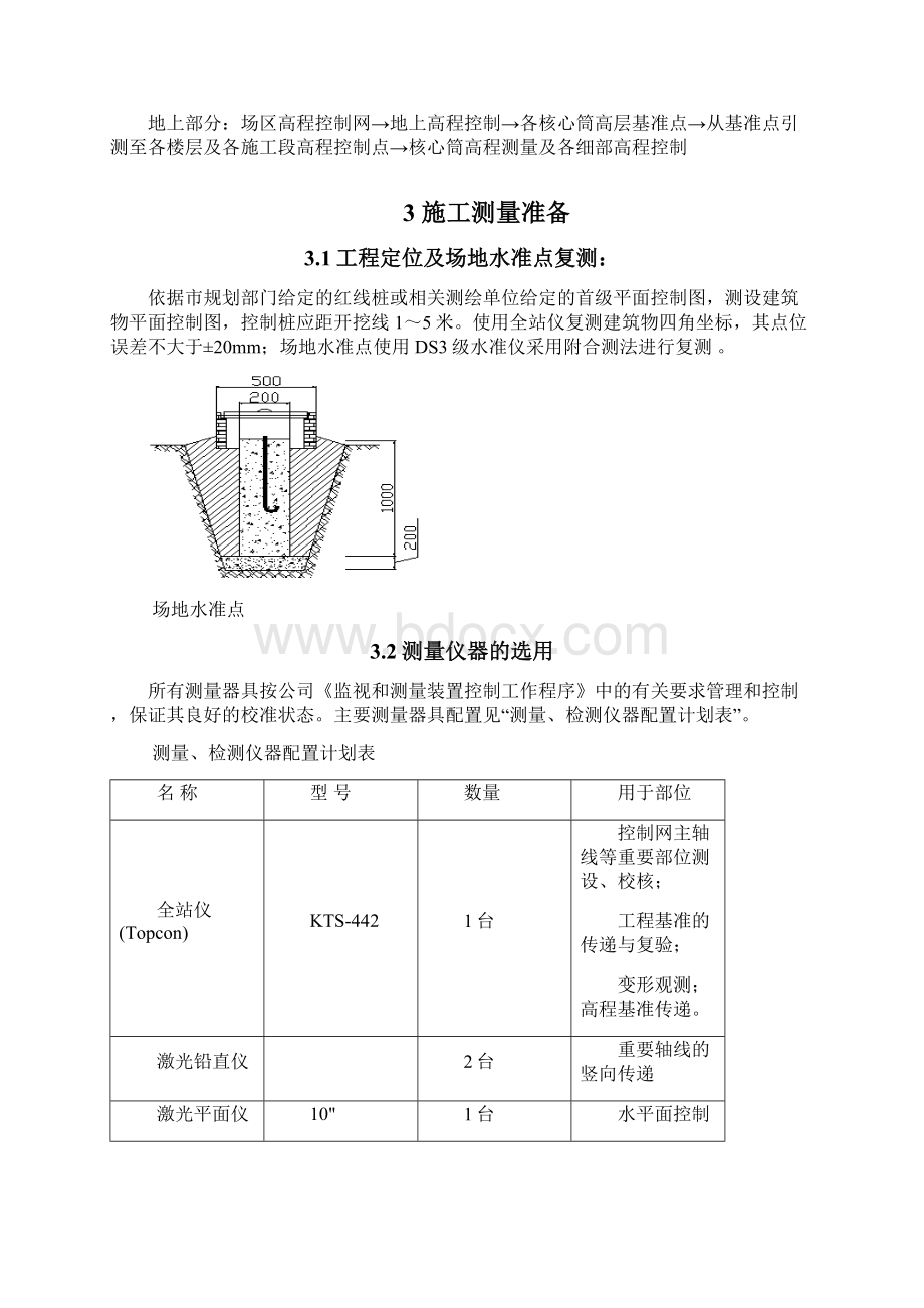 施工测量方案文景doc.docx_第2页