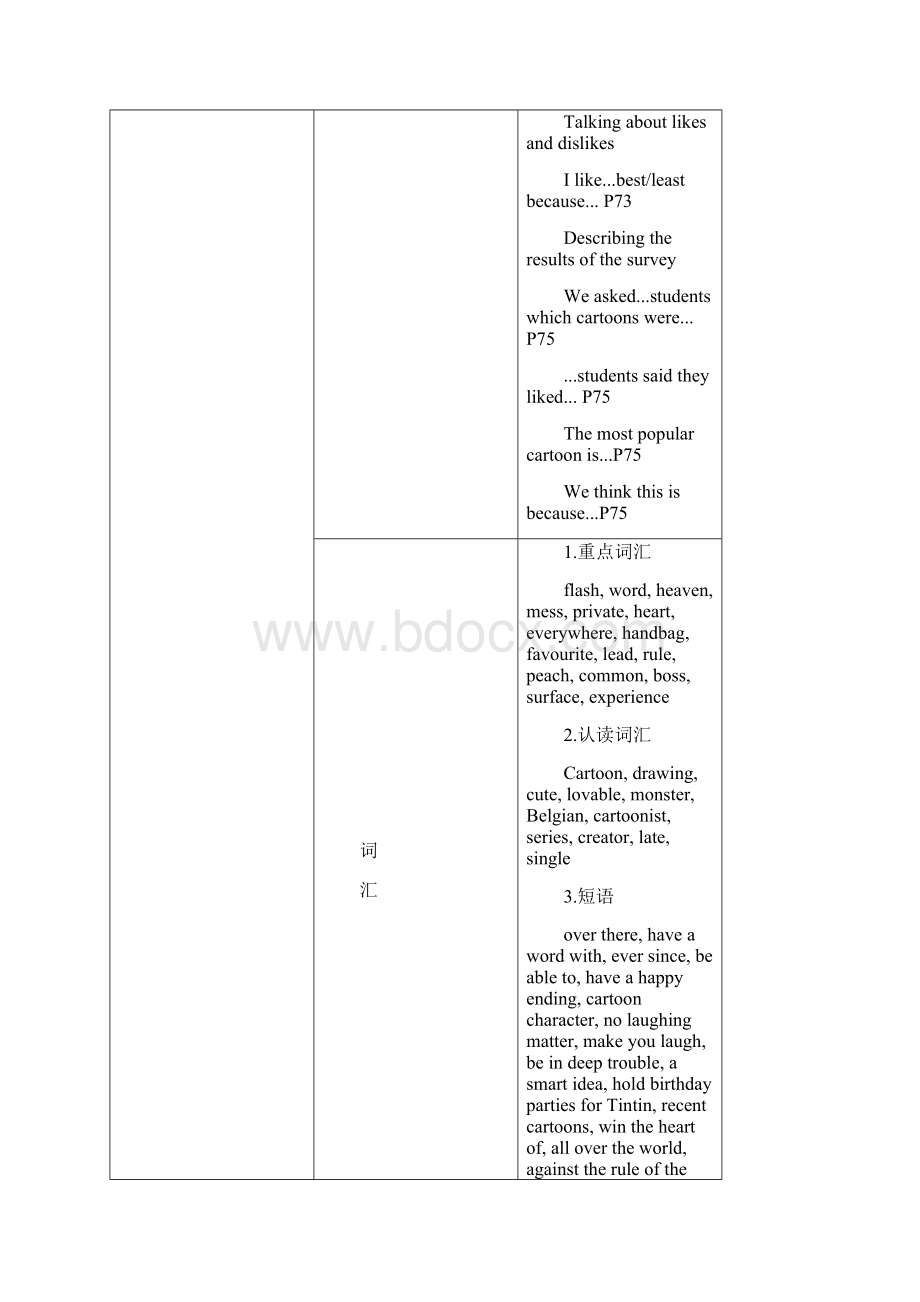 外研九年级上Module 9教案Word文件下载.docx_第2页