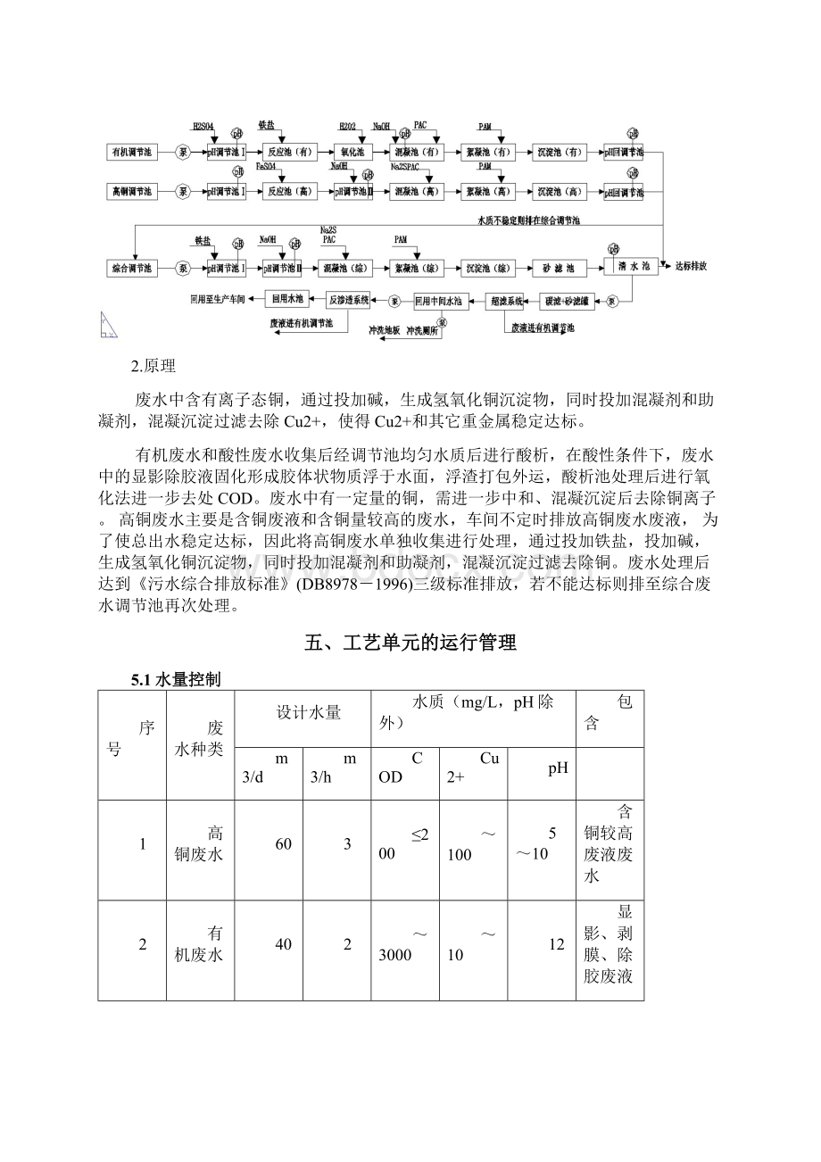 污水站操作规程Word格式文档下载.docx_第3页