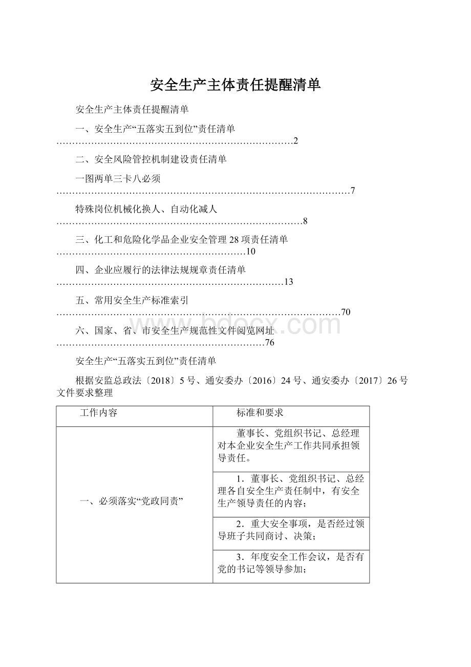 安全生产主体责任提醒清单文档格式.docx