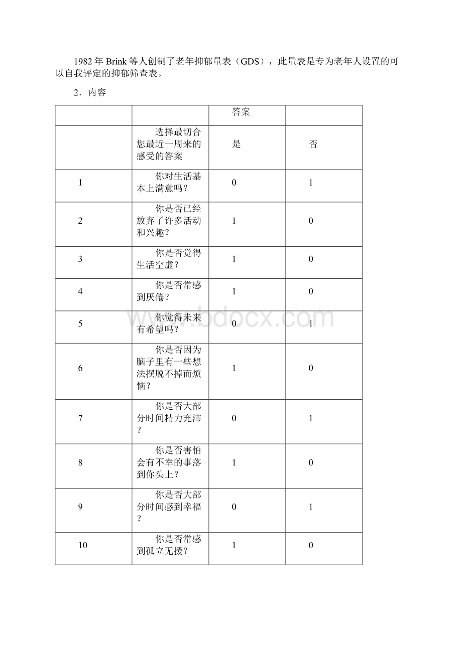 神经病学量表手册4.docx_第2页