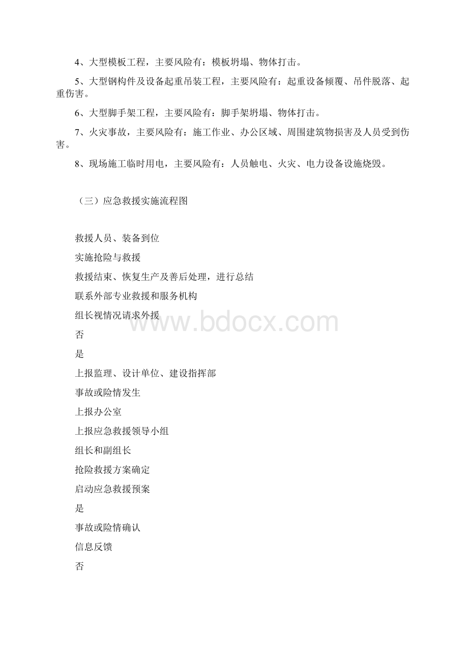 临时用电安全专项应急预案Word格式文档下载.docx_第3页