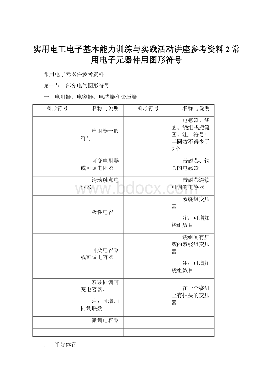 实用电工电子基本能力训练与实践活动讲座参考资料2常用电子元器件用图形符号.docx_第1页