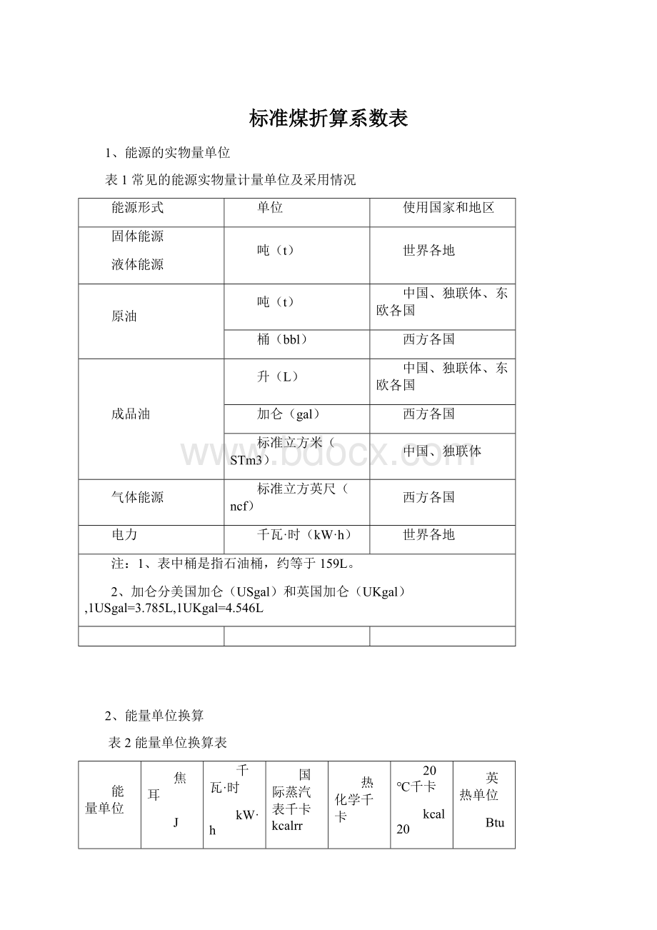 标准煤折算系数表Word文档下载推荐.docx