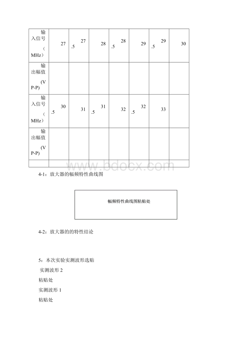 西北工业大学高频实验报告电子模板.docx_第3页