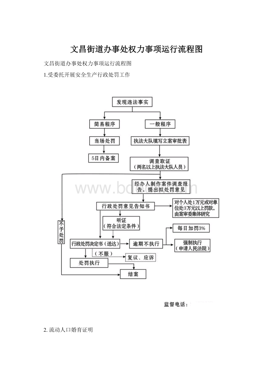 文昌街道办事处权力事项运行流程图Word文档下载推荐.docx