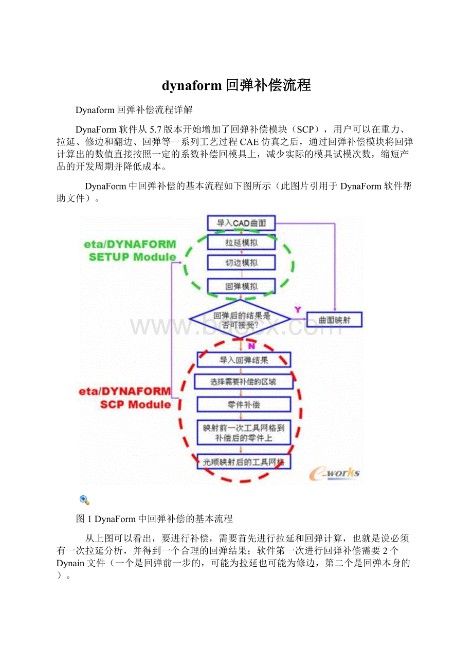 dynaform回弹补偿流程文档格式.docx_第1页