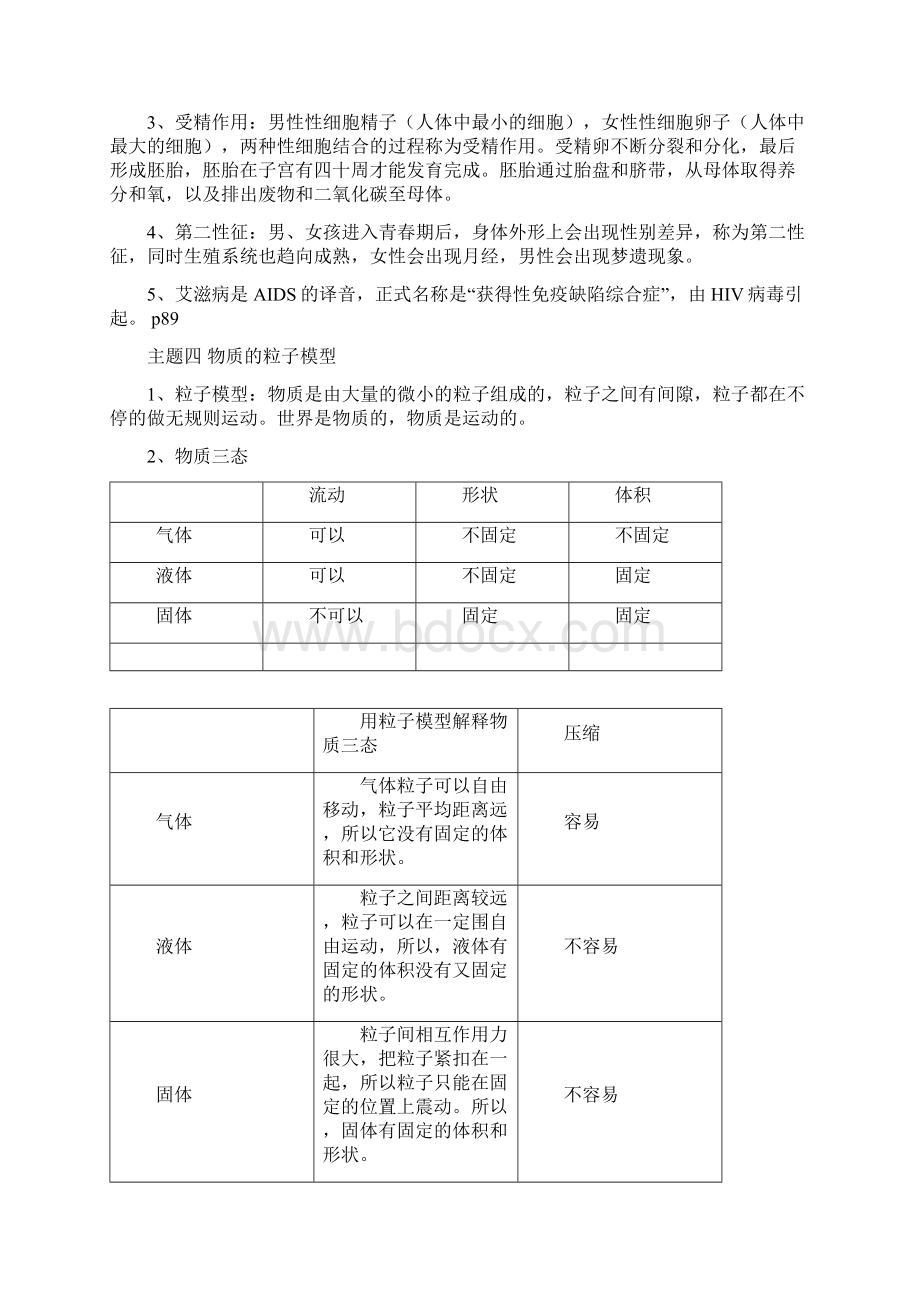 上海市初中科学总复习.docx_第3页