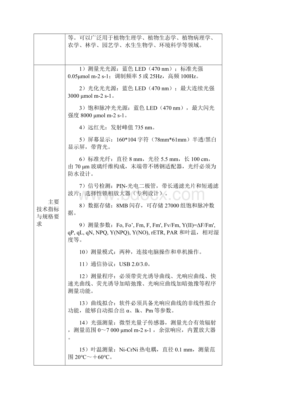 超便携式调制叶绿素荧光仪.docx_第3页