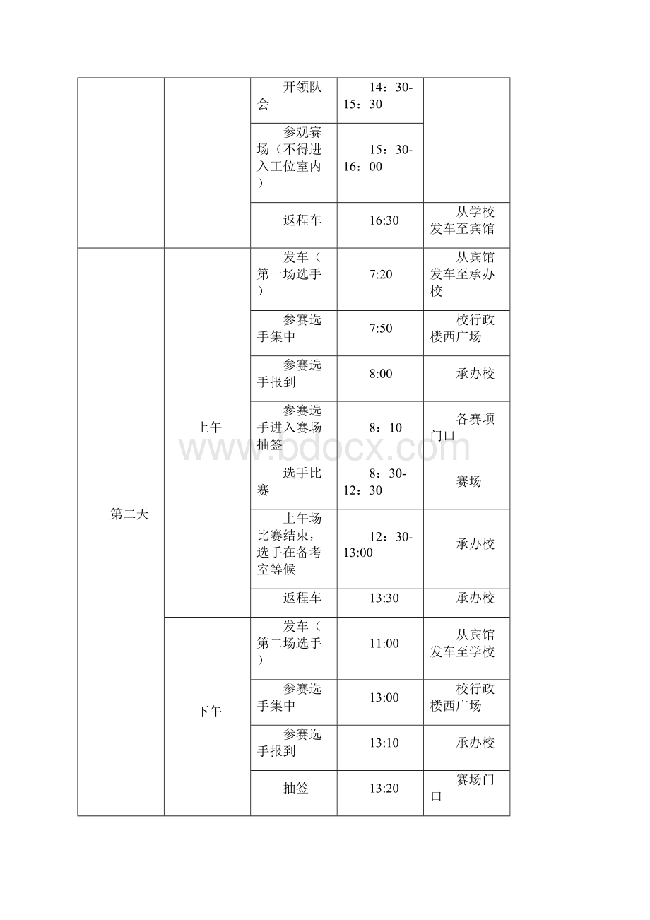 安徽职业院校技能大赛中职组.docx_第3页