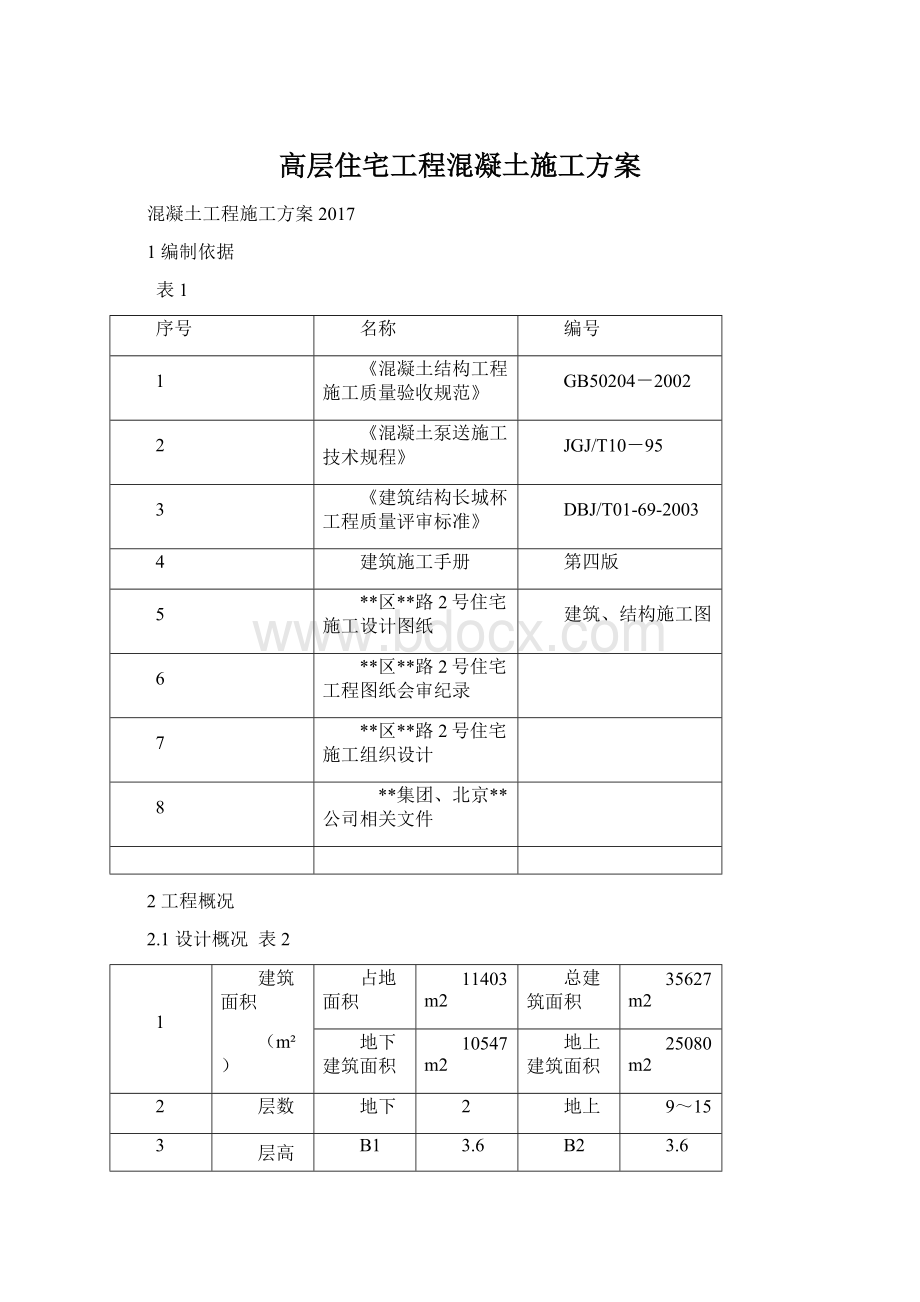 高层住宅工程混凝土施工方案Word下载.docx