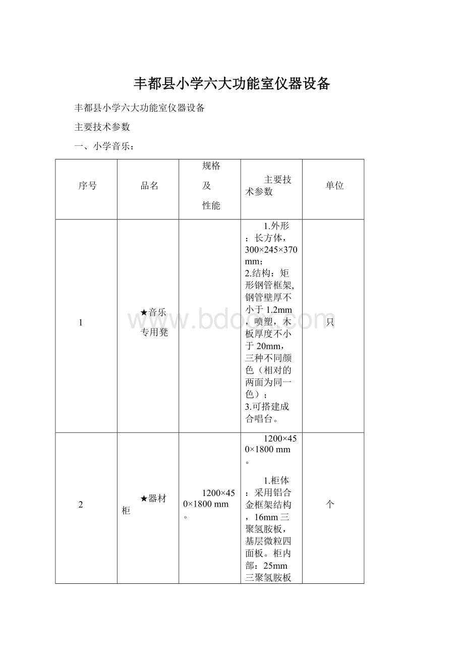 丰都县小学六大功能室仪器设备Word格式.docx_第1页