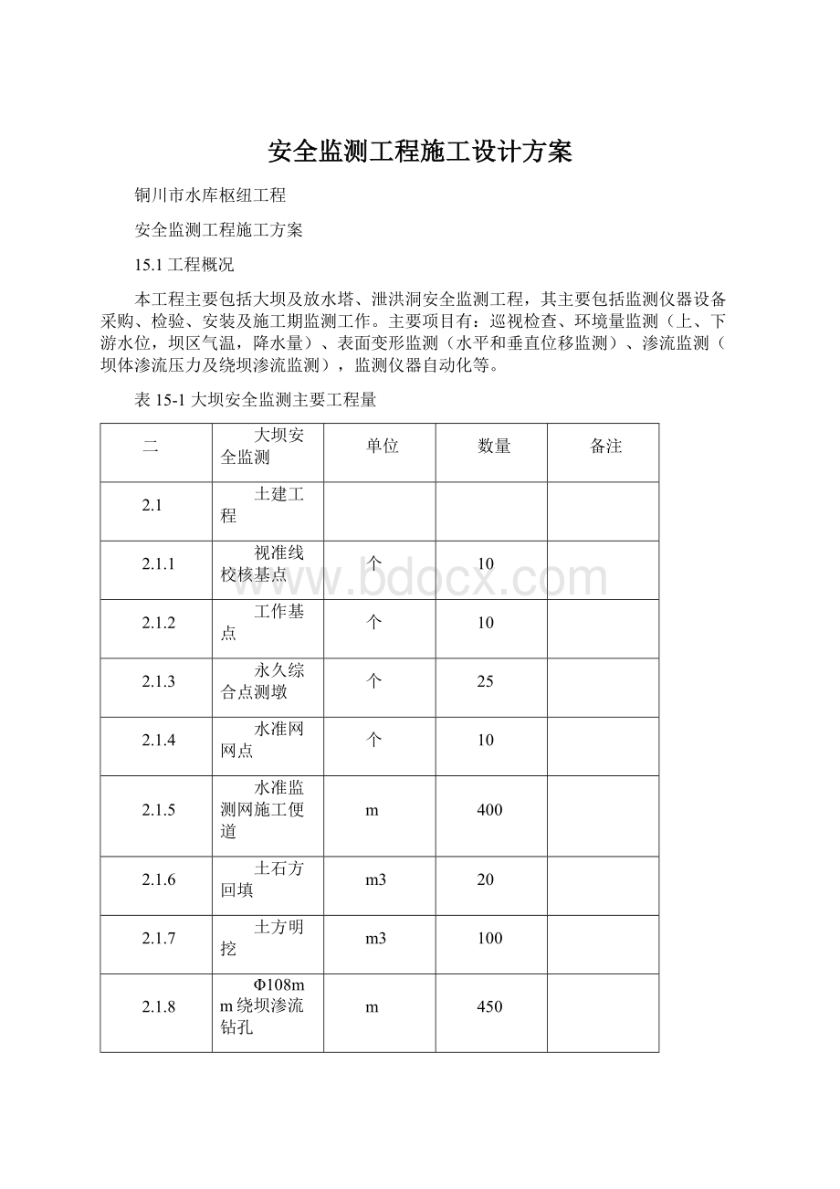 安全监测工程施工设计方案Word文档格式.docx_第1页