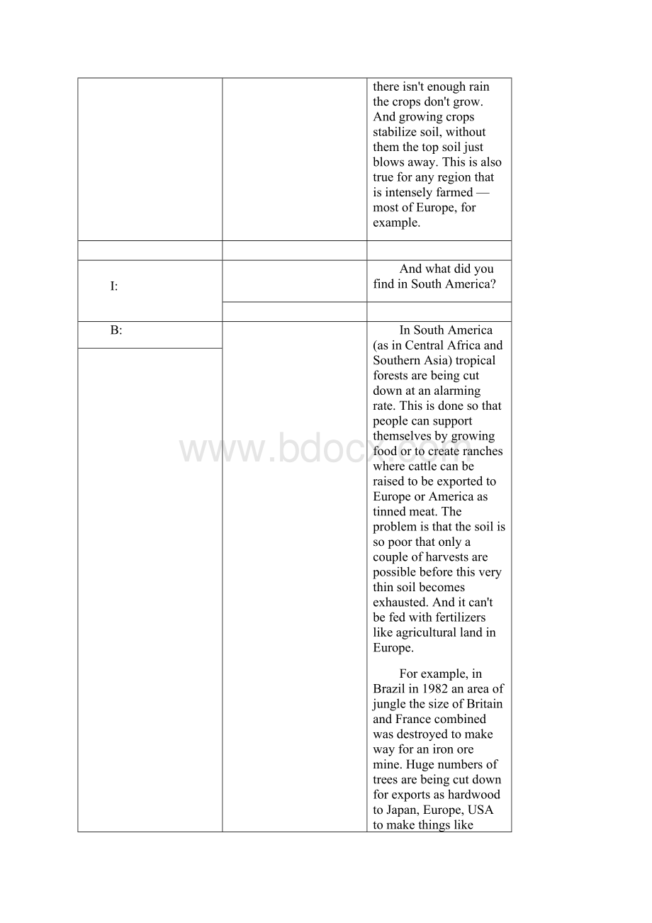 大学英语听力3第一单元 文本打印范本.docx_第3页