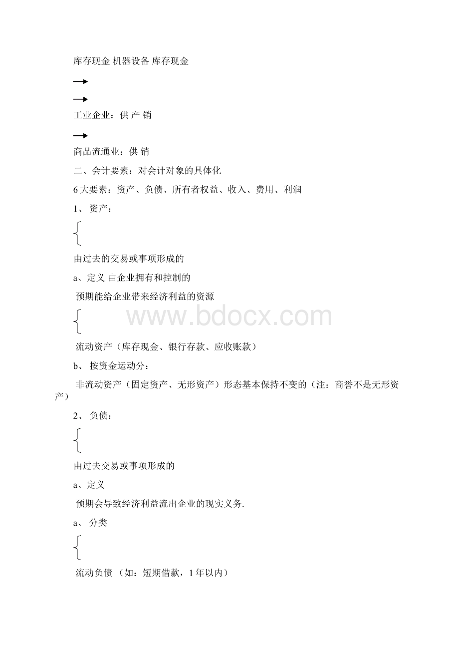 会计从业资格《会计基础》考试重点要点汇编Word格式.docx_第3页