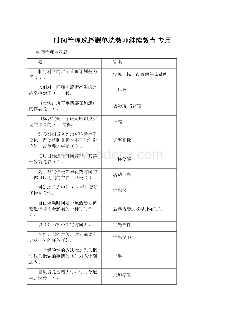 时间管理选择题单选教师继续教育 专用.docx_第1页